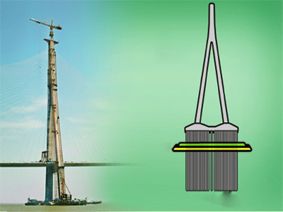 蘇通大橋主橋墩防護工程